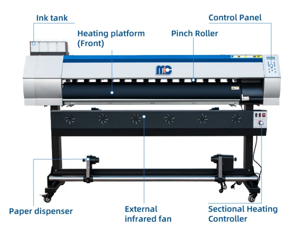 【2026】1.8m 대형 염료승화 섬유 원단 열전사 프 - Large Format Sublimation Printer 리뷰 및 가격