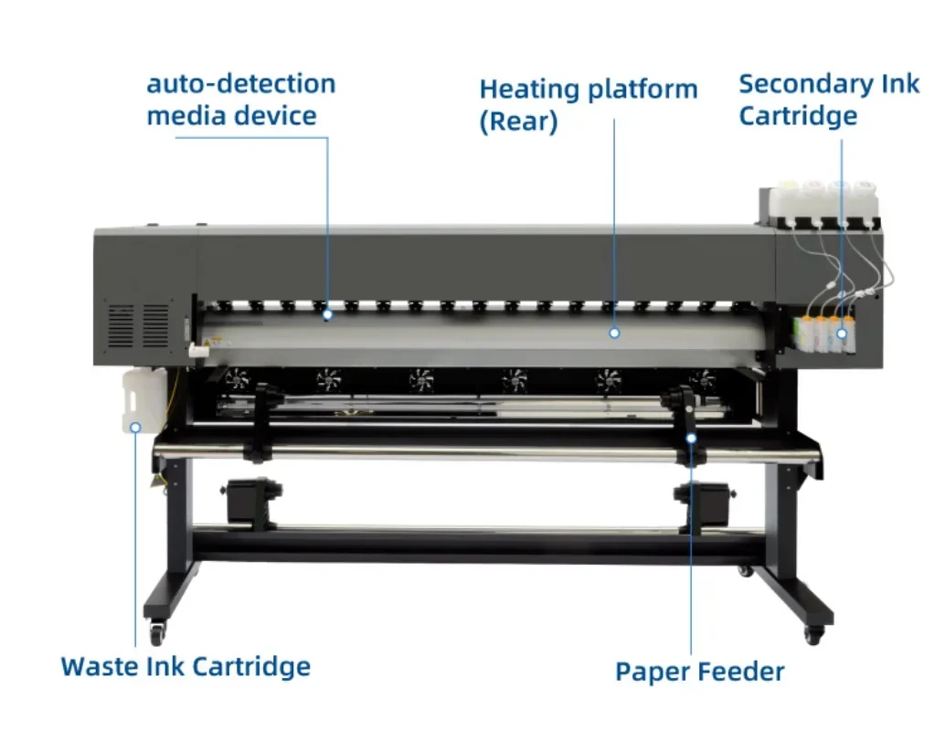 【2026】1.8m 대형 염료승화 섬유 원단 열전사 프 - Large Format Sublimation Printer 리뷰 및 가격